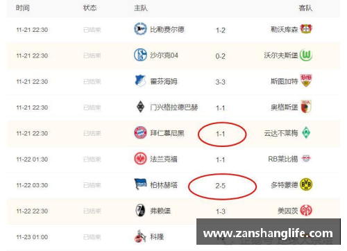 yy易游体育拜仁欧冠成绩低迷，德甲领跑仍稳定 - 副本