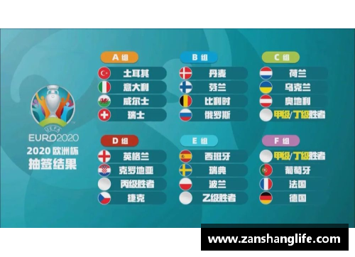 yy易游体育欧洲杯抽签结果揭晓，看点十足 - 副本