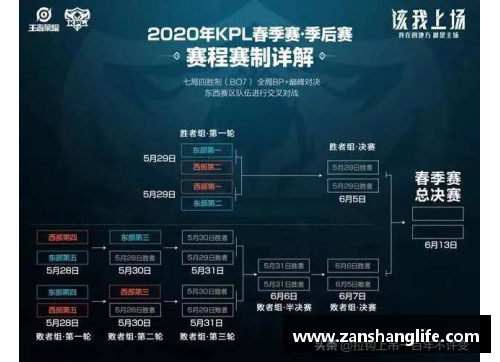 yy易游体育老鹰队力拼晋级，未能逃脱季后赛席位 - 副本