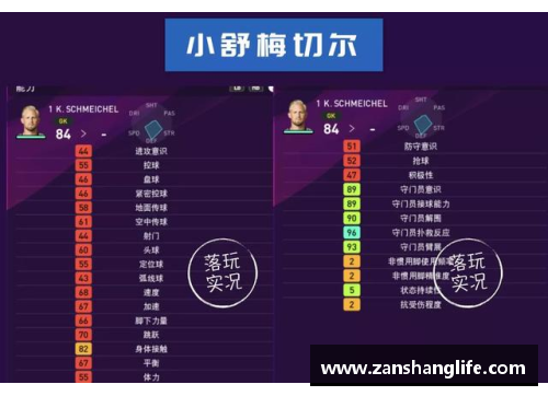 yy易游体育范加尔出售球员，改变球队命运 - 副本